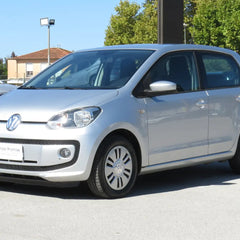 Collection image for: City Car